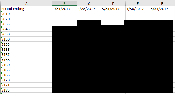 How to excel at Excel