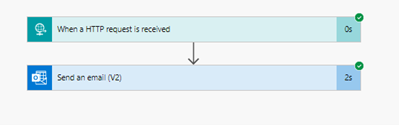 ConnectWise Power Automate Callback Success