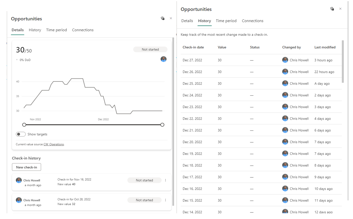 Track Traction EOS Metrics in Power BI 4