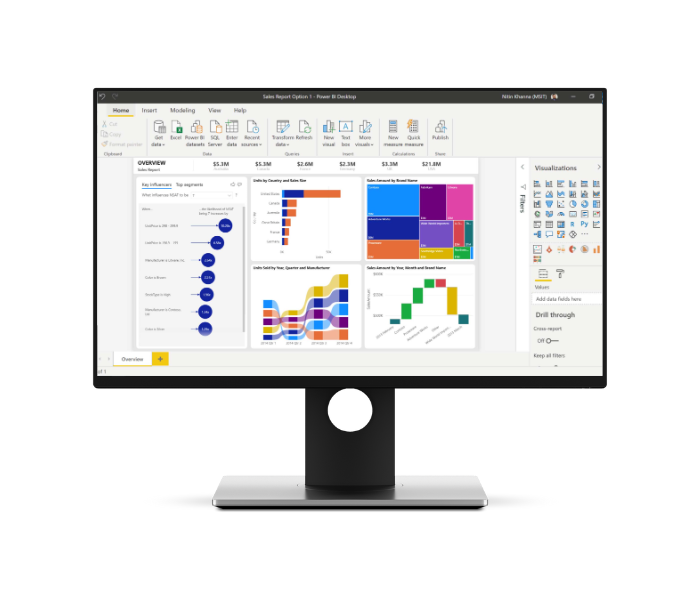 Microsoft Power BI