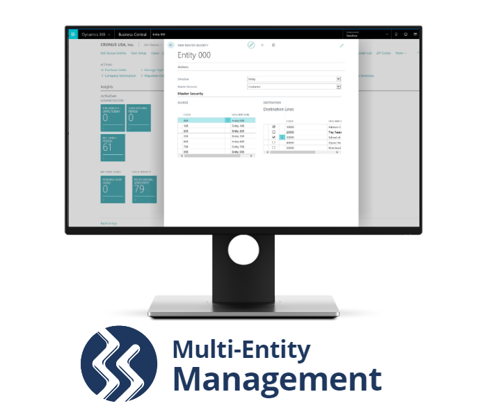 Multi-Entity Management