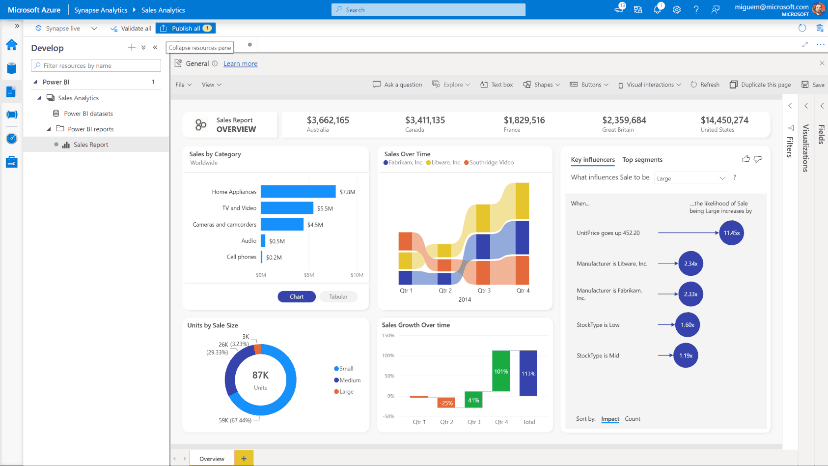 Power BI