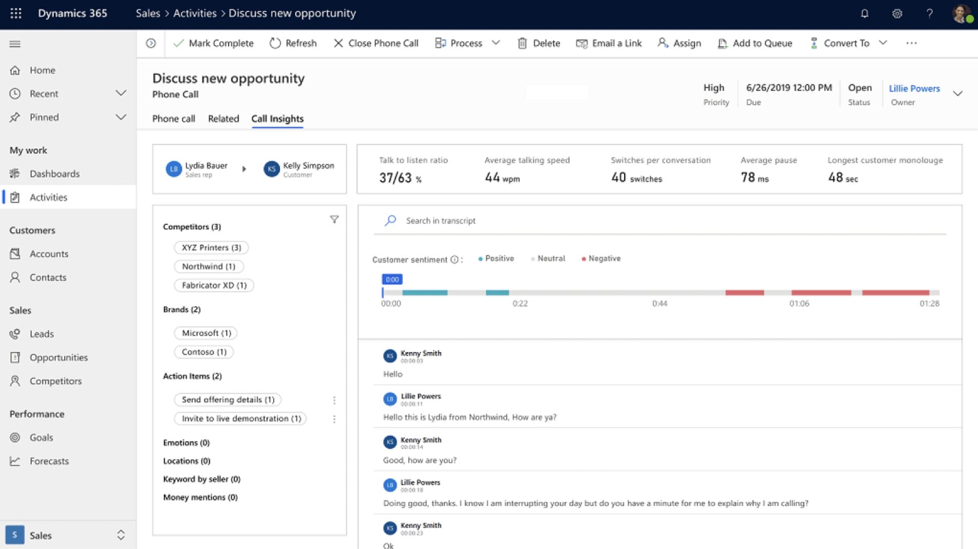 Dynamics 365 Sales Insights