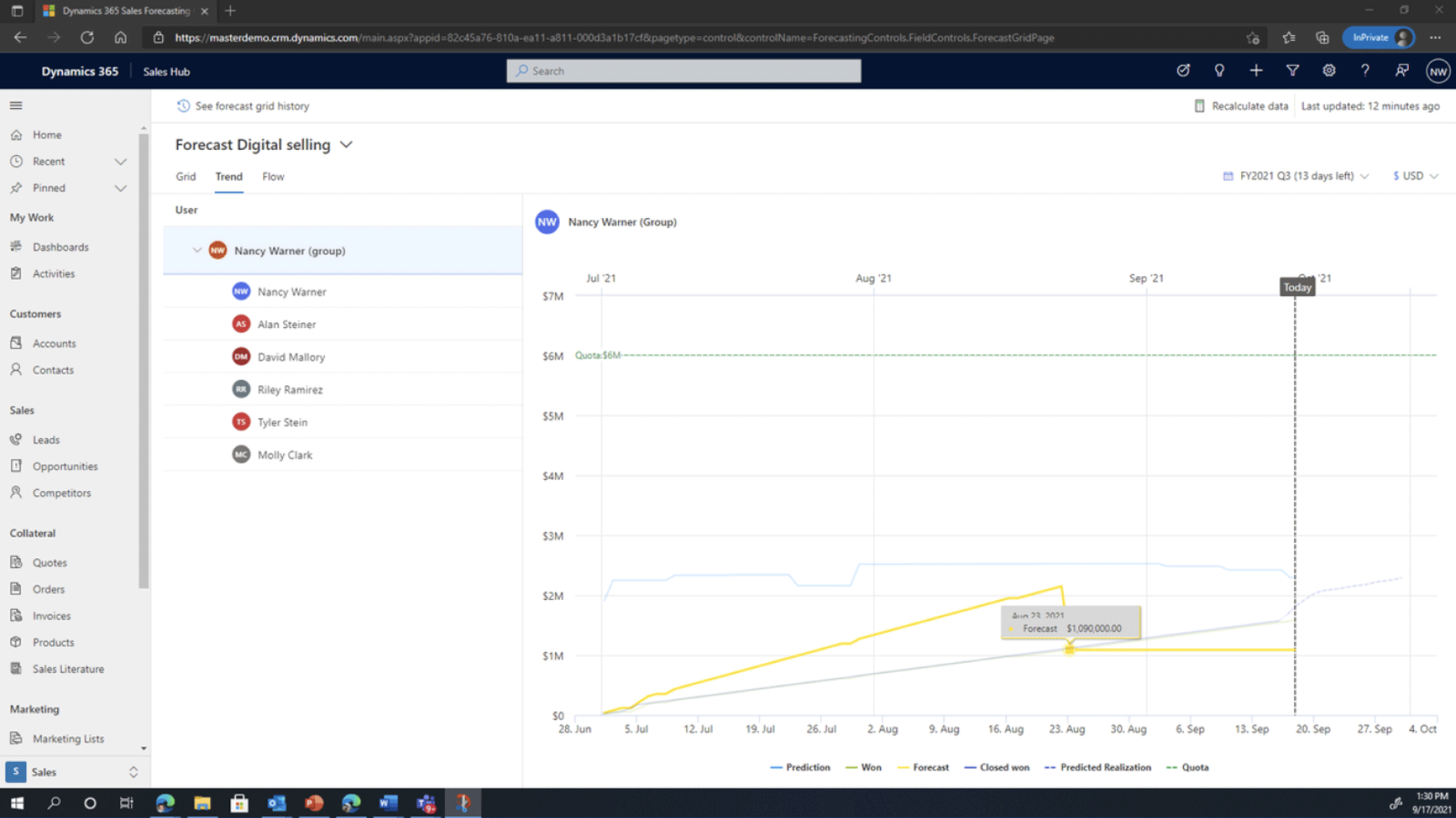 Dynamics 365 Sales Reporting