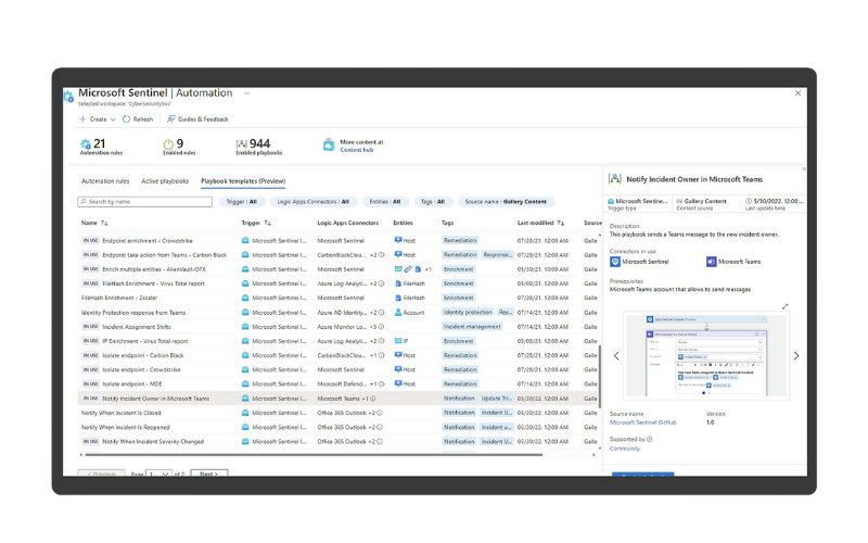 Microsoft Sentinel