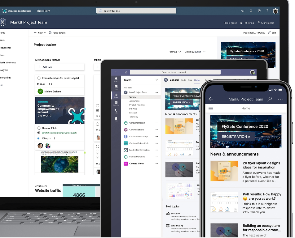 SharePoint Features Blog