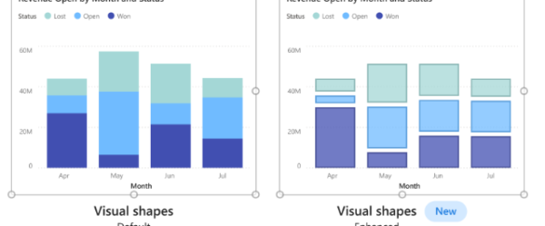 Latest Features in Microsoft Power BI