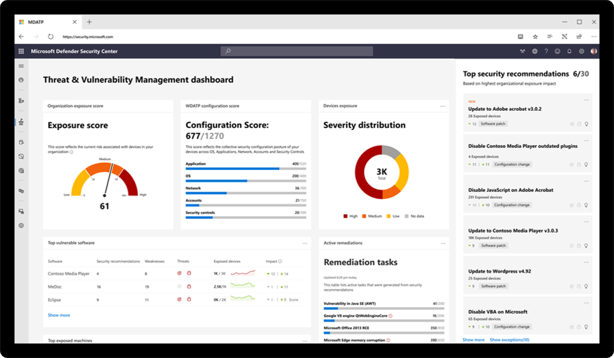 Defender-for-Business-Dashboard